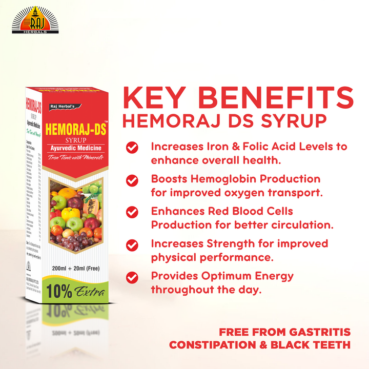 Hemoraj DS Syrup - Pack of 3 Bottles | Natural Iron & Hemoglobin Booster