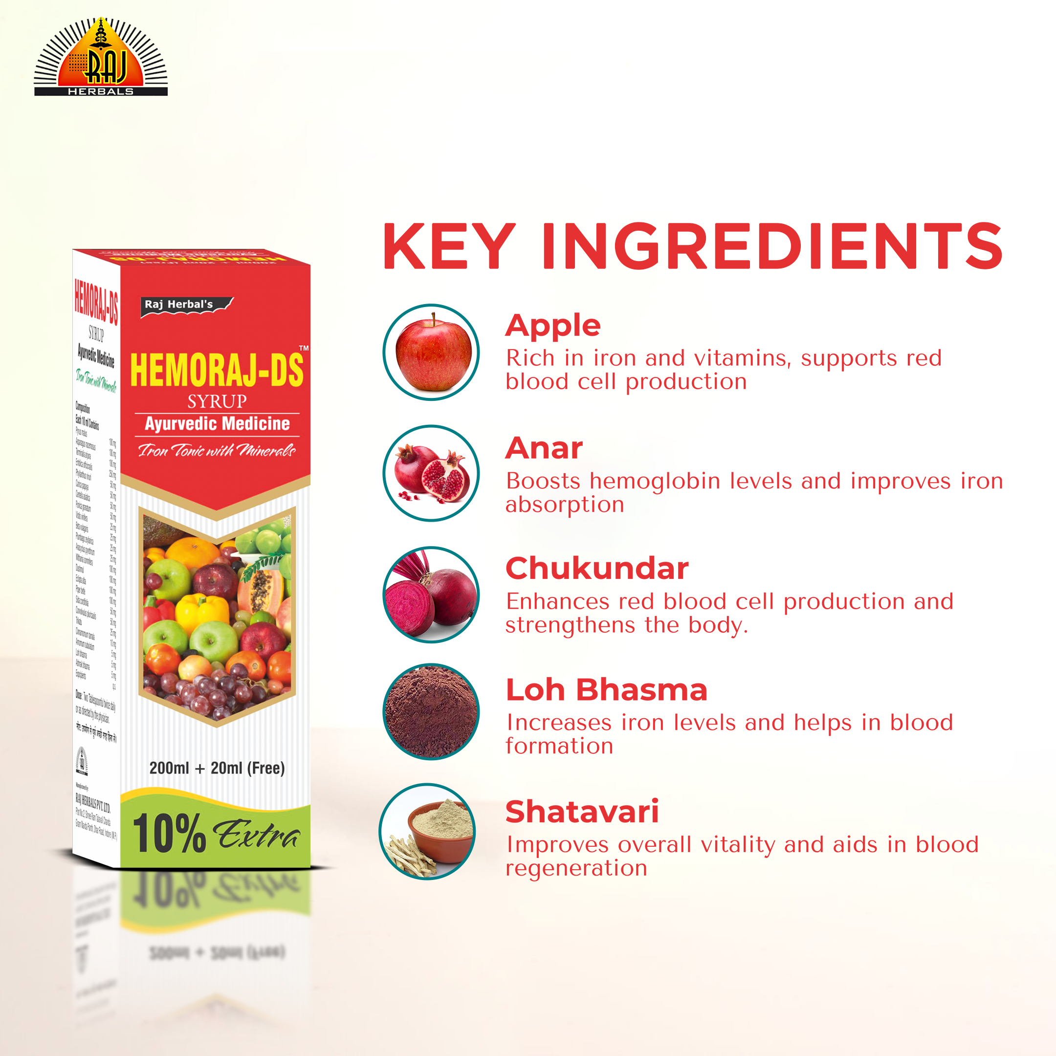 Hemoraj DS Syrup - Pack of 3 Bottles | Natural Iron & Hemoglobin Booster
