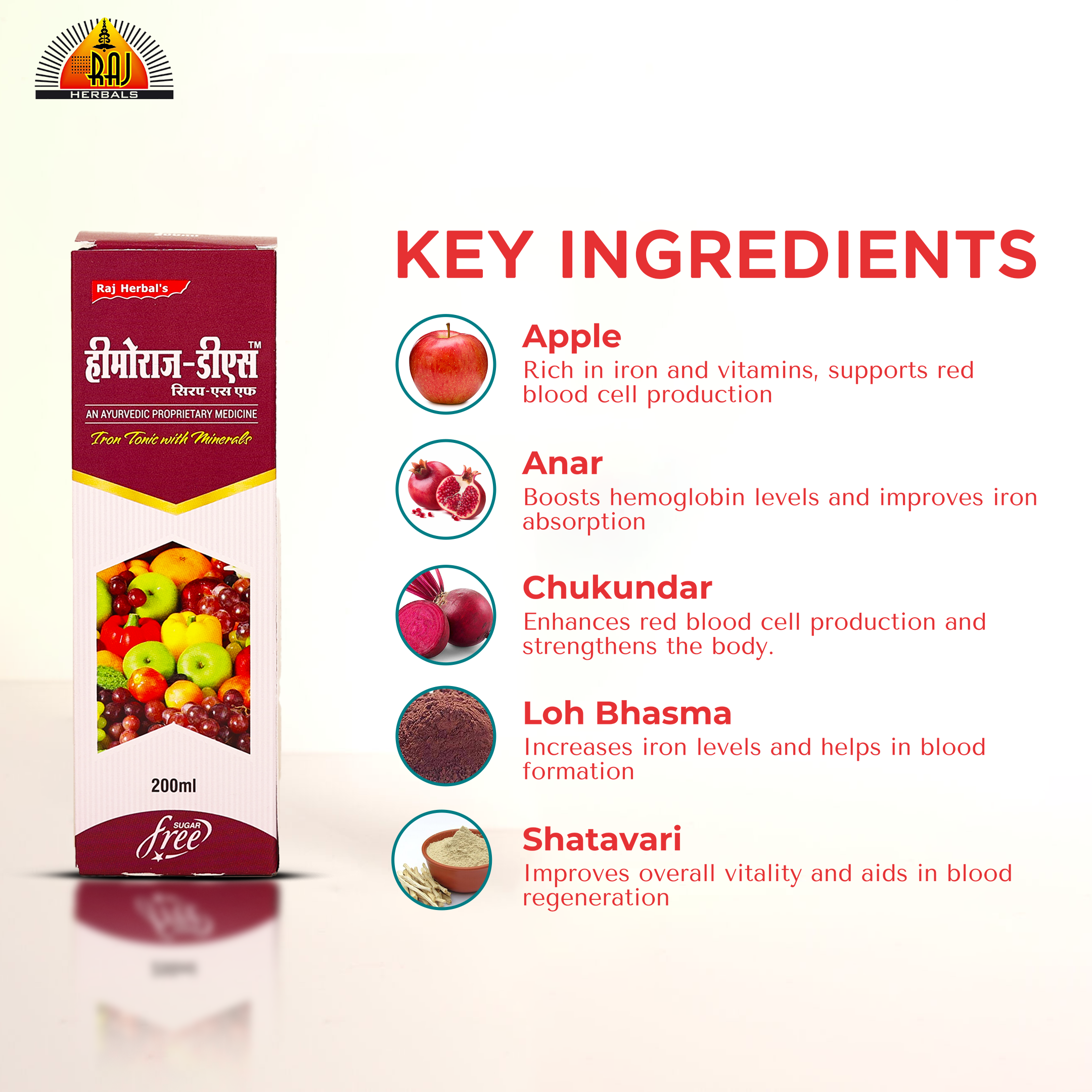 Hemoraj DS Syrup SF - Pack of 2 Bottles | Sugar-Free Iron & Energy Booster