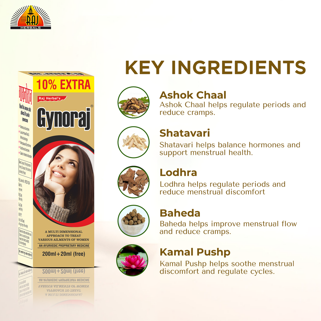 Gynoraj Syrup - Pack of 3 Bottles | Ayurvedic Menstrual Health Support