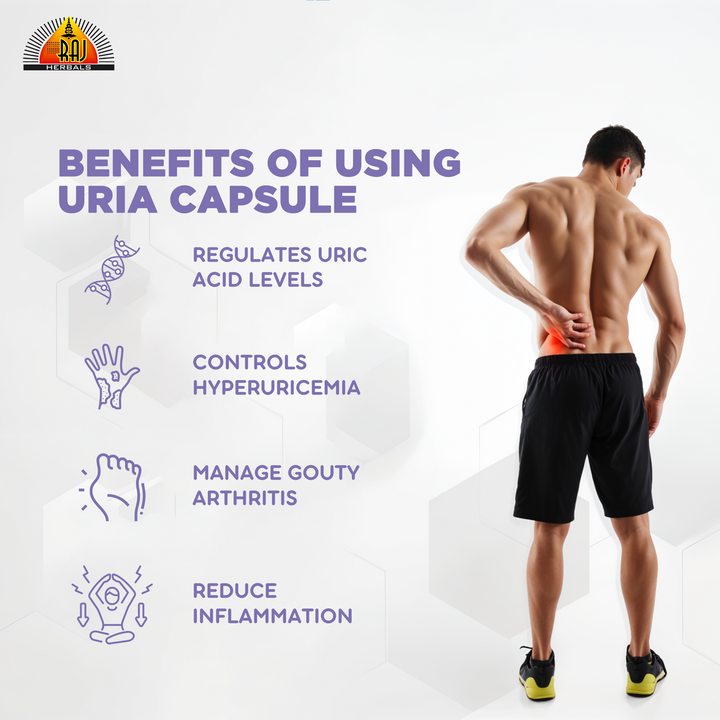 Reduce UA Capsule - Pack of 6 Strips | Natural Relief for Uric Acid & Joint Pain