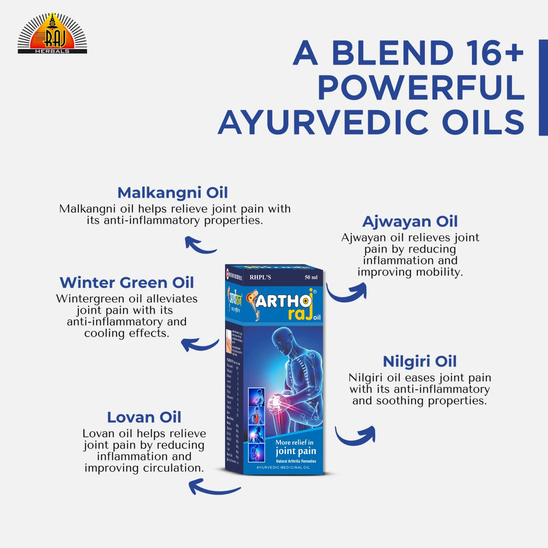 Arthoraj Oil- 50 Ml – Pack of 4 Bottles | Ayurvedic Relief for Joint Pain, Arthritis & Swelling